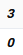 Numbers in italics indicate the number of times a WO is printed
